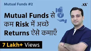 Mutual Funds Basics For Beginners - What are Mutual Funds, Their Risks & Returns?