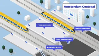 Animatie: Zo houden we Amsterdam toegankelijk per trein