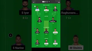 LKN vs KKR Dream11 Prediction Today Match, IPL 2024, Match 54