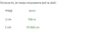 W jakiej skali narysowana jest mapa