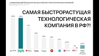 ПЕРЕПОДПИСКА ЗА 2 ЧАСА ИЛИ КАК РАСТИ НА 110% ЗА ГОД?! – IVA Technologies выходит на IPO