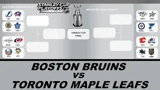 2019 NHL Stanley Cup Playoff Predictions