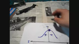 прибор "ИКС  - 1" для настройки карбюратора