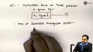Problem on Vertical Triangular Plate Immersed in Oil - Fluid Mechanics