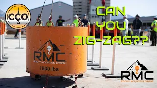 NCCCO Training Classes | Rocky Mountain Crane