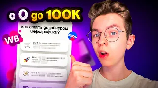 План старта в дизайне инфографики для маркетплейсов: от 0 до 100.000₽