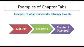 Tabbing Your  ICD 10 CM Coding Manual