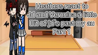 Heathers react to jd and Veronica a little bit of jd’s past my au part 1