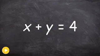 Graphing a linear equation using a table x + y = 4