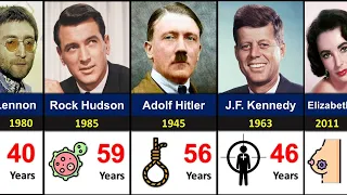 The Most Famous Death Every Year (1945-2024)