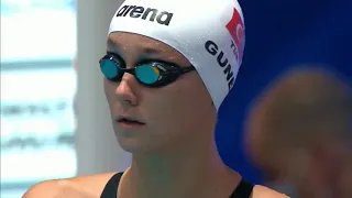 400m Medley Women - Euro Swimming Short Course 2021 - Heats
