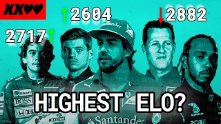 I made an F1 ELO Engine. Who's highest rated?