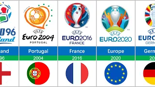 UEFA Euro | All Host Countries 1960 - 2024