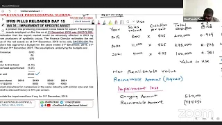 DAY 16 - IFRS PILLS Reloaded: IAS 36 Impairment of Single Asset