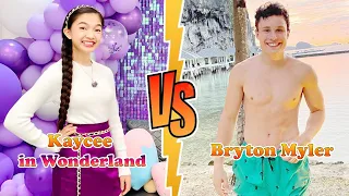 Bryton Myler VS Kaycee in Wonderland Transformation 2024 ★ From Baby To Now