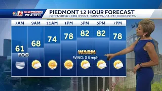 WATCH: Dry skies early week, unsettled for holiday weekend
