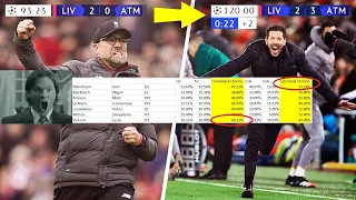 Trading football teams in play who make a comeback ( and goals in the last 10 minutes)