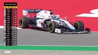 F1 2020 Spain FP1 Nissany Spins