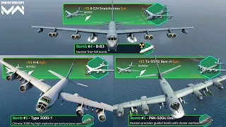 B-52H Stratofortress VS Tu-95MS Bear-H VS H-8 | Epic Bombers Comparison | Modern Warships