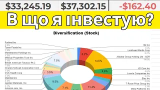 Публічний портфель акцій. У що вкласти 35000$?