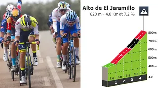 Alto de El Jaramillo Climb | Stage 4 Vuelta a Andalucia Ruta Ciclista Del Sol 2023