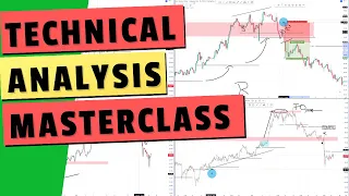 Advanced Technical Analysis and how to find the BEST TRADES