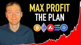 THE PLAN: When To Sell for MAXIMUM Profit 💰💰💰