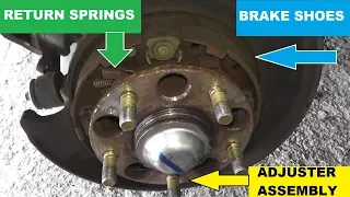 Parking Brake Shoe Replacement with Basic Hand Tools | Detailed Step-by-Step Guide