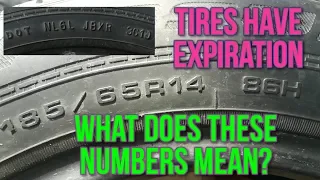 How to Choose Tires - Know the DIGITS on Your Tires