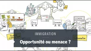 L'immigration est-elle une opportunité ou une menace pour le marché du travail