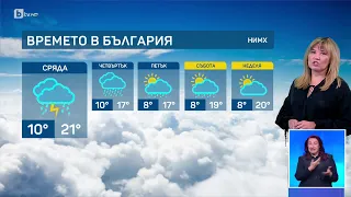 BTV Времето (23.04.2024 г. – централна емисия) | БТВ