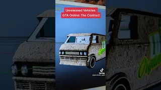 All the unreleased cars in GTA online “The Contract dlc”