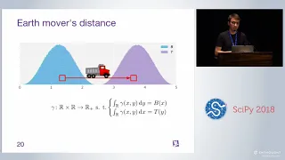Detecting Anomalies Using Statistical Distances | SciPy 2018 | Charles Masson