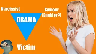 Recognise and ESCAPE Both Of The Narcissist's Drama Triangles