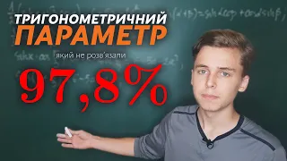 Параметр, який не розв'язали 97,8% | Параметр #03 | Вони завалили ЗНО #05 | Микита Андрух