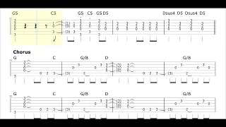 AC/DC - You Shook Me All Night Long - Guitar TAB with full track