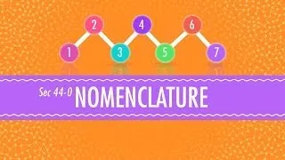 Nomenclature: Crash Course Chemistry #44