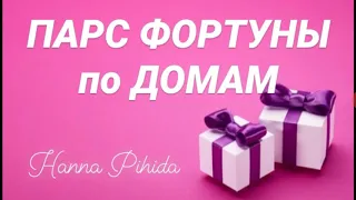 ПОКАЗАТЕЛИ БОГАТСТВА в АСТРОЛОГИИ от HANNA PIHIDA