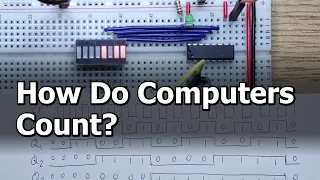 Synchronous 4-bit Binary Counter 74LS163