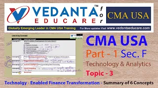 CMA USA / Part 1/ Sec. F / Technology and Analytics / Topic 3 - Summary /2022