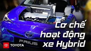 #VMS22: Tìm hiểu cơ chế hoạt động xe Hybrid của Toyota