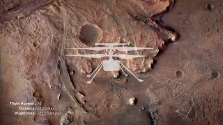 See Ingenuity’s Flight Map: 72 Helicopter Flights on Mars