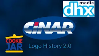 Cinar/Cookie Jar/DHX Media Logo History 2.0