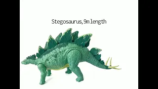 Jurassic World Toy Dino Size Comparison