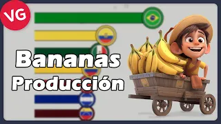 Los Mayores Productores de Banana en Latinoamérica y España