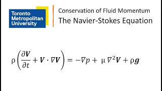 Conservation of Momentum in Fluid Flow: The Navier-Stokes Equations