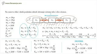 Njutnovi zakoni  | Priprema za takmičenje - Fizika za sedmi razred