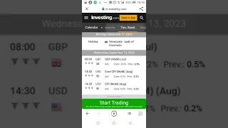 How to trade news perfectly using investing.com