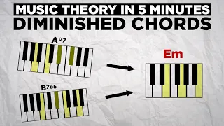 7b5 and DIMINISHED 7th chords: Make modulations EASIER than ever