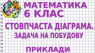 СТОВПЧАСТА ДІАГРАМА. ЗАДАЧА НА ПОБУДОВУ. Приклади | МАТЕМАТИКА 6 клас